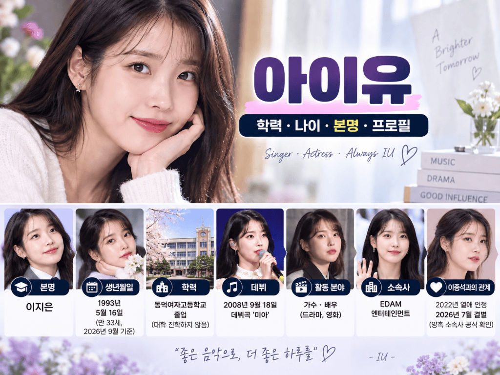 아이유 본명 이지은 생년월일 동덕여고 학력 대학 데뷔 프로필